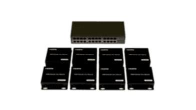 Customize the System with WolfPack HDMI Over IP Network Switch