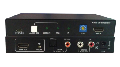 De-embedding Audio with WolfPack 4k/60 HDMI Audio De-embedder