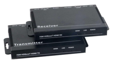 Better Flexibility with WolfPack HDMI Extender over HDBaseT